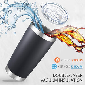 SoundCup